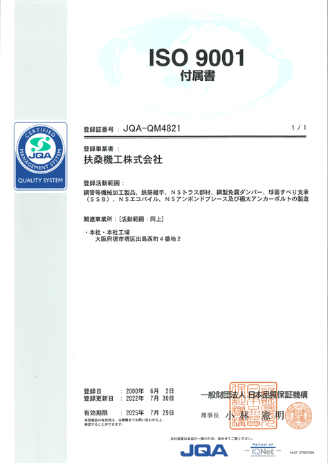 ISO9001付属書